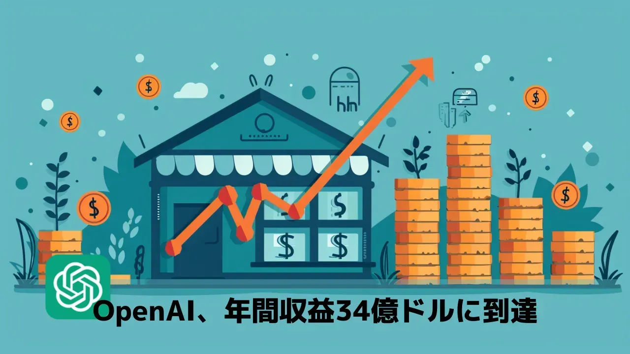 OpenAIの収益の伸びを表すイメージ