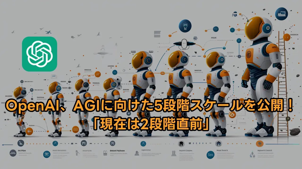 OpenAIのAGIに向けた5段階スケールを表す、成長していくロボットのイラスト
