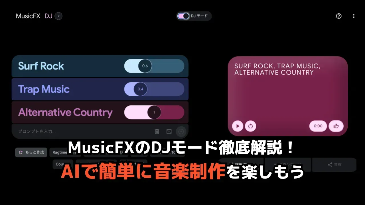 2024年当時のMusicFXのDJモードで、3つのプロンプトをスライダーで混ぜている画面