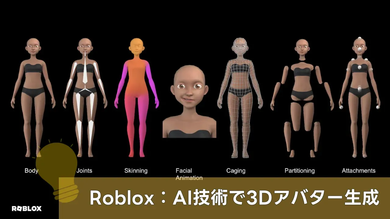 RobloxのAIによる3Dアバター制作を紹介する2024年当時の画像